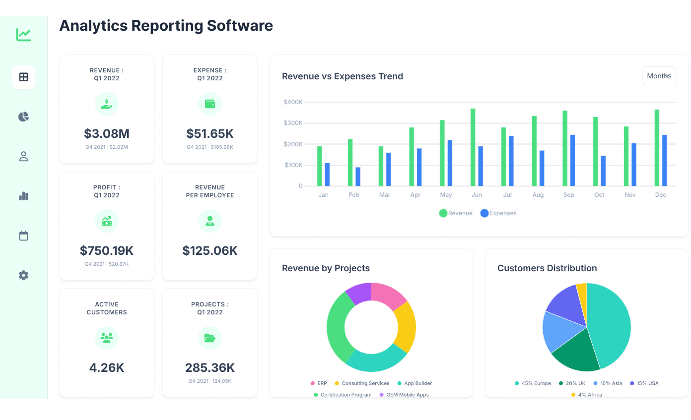 WayConnect analytics and reporting dashboard